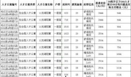 南京新闻爆料合集最新消息,聚焦城市动态与民生焦点